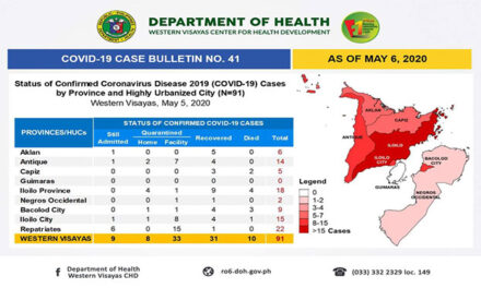 COVID-19 cases in WV  jump to 91
