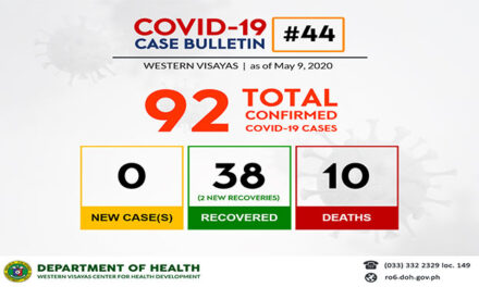 2 more COVID-19 patients in WV recover; total survivors now at 38