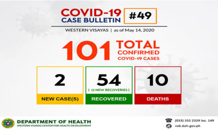WV records highest single-day COVID-19 recoveries at 12