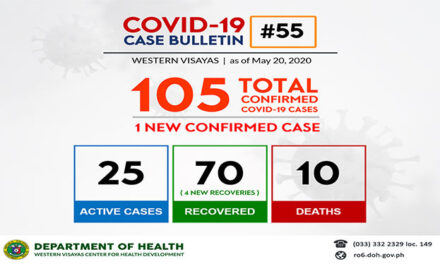 COVID-19 survivors in WV rise to 70