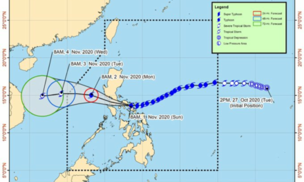 Iloilo residents told to brace for Rolly, 2020’s strongest typhoon