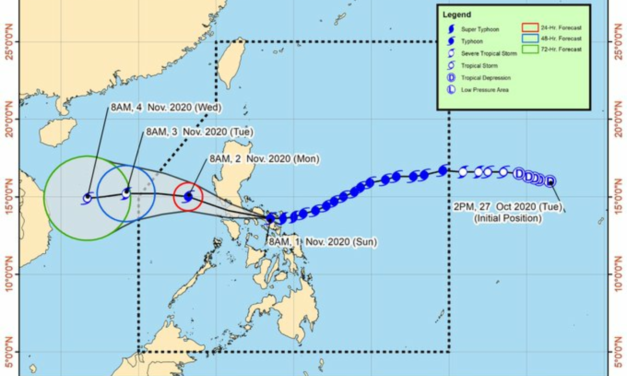 Iloilo residents told to brace for Rolly, 2020’s strongest typhoon