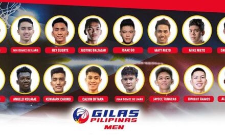 Gilas lineup exposes cagers to competitive tourneys, says Ilonggo coach