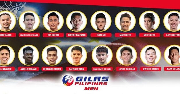 Gilas lineup exposes cagers to competitive tourneys, says Ilonggo coach
