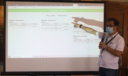 Iloilo City to require use of QR codes for contact tracing