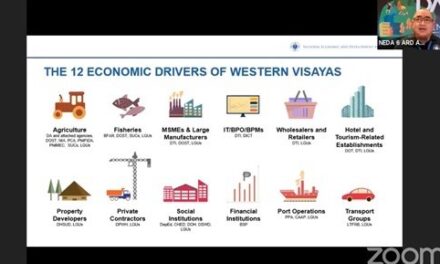NEDA-6: WV agriculture, fisheries strong despite COVID-19 pandemic