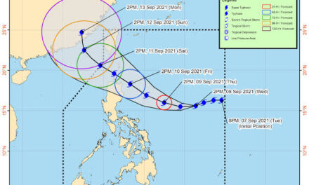 ‘No need to prepare’: Kiko won’t affect Iloilo, says PDRRMO
