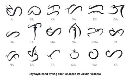 Baybayin ‘revival’ to help in PH resurgence: Velasco