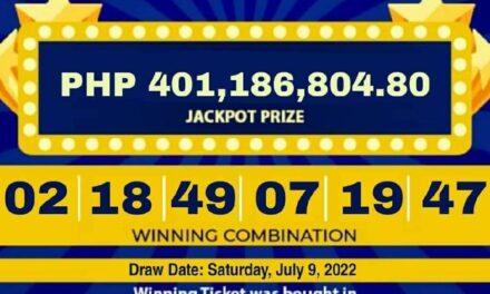 Iloilo City bettor wins P401-M Grand Lotto jackpot