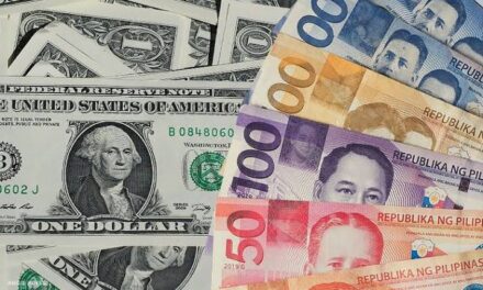 PH peso improves to P57-level but stock gauge slips