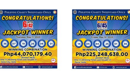 Iloilo City, Pavia bettors bag lotto jackpot prizes