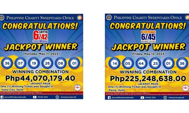 Iloilo City, Pavia bettors bag lotto jackpot prizes