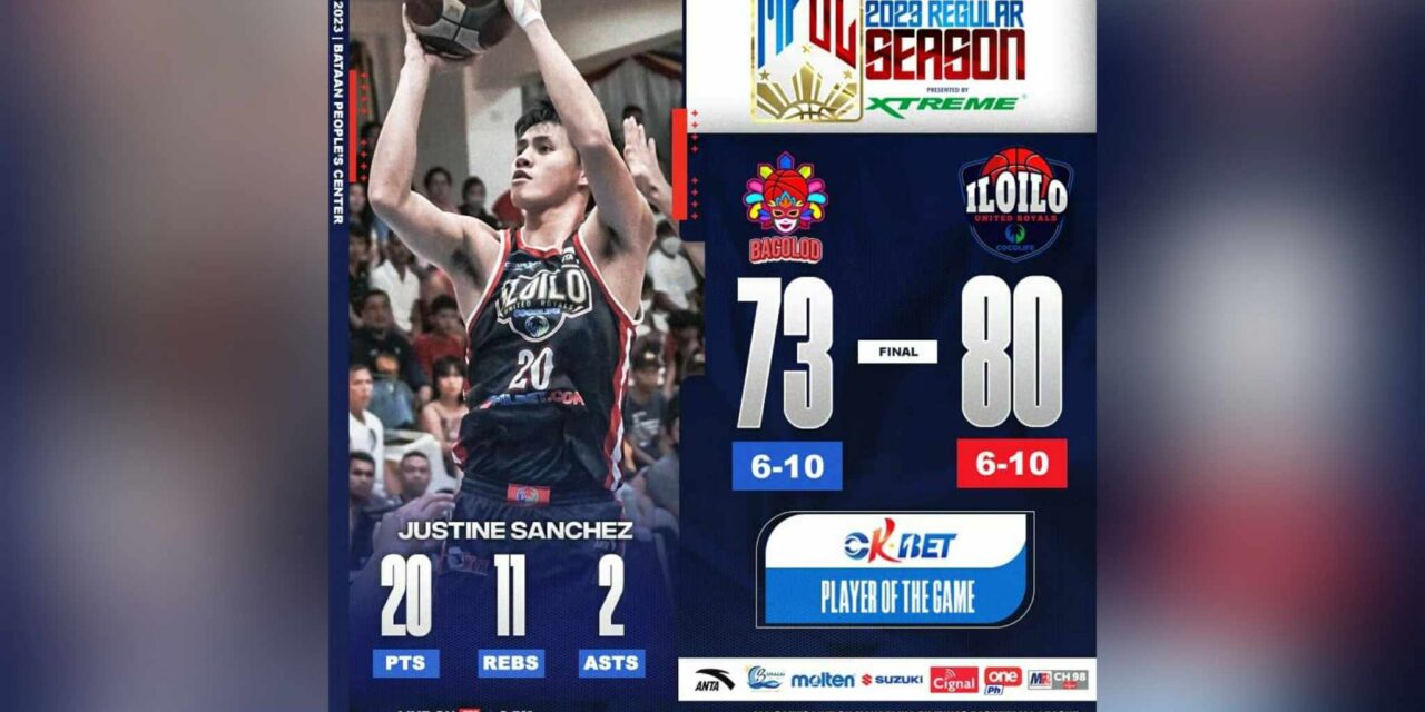 Iloilo overpowers Bacolod in MPBL, 80-73