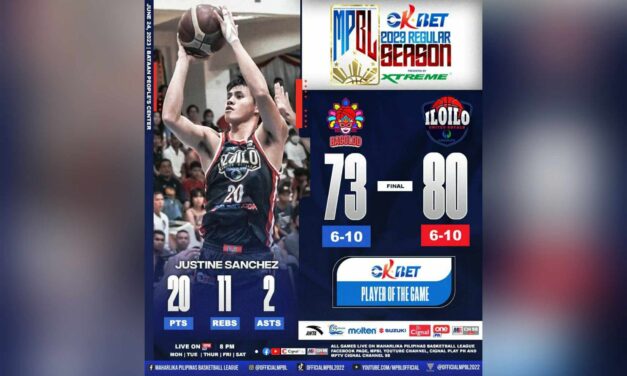 Iloilo overpowers Bacolod in MPBL, 80-73