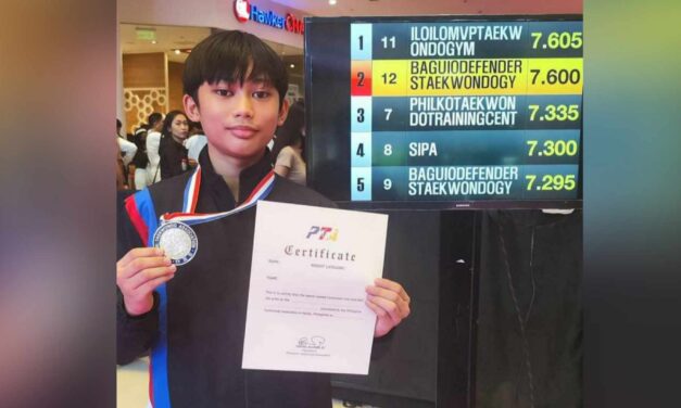 Iloilo MVP jins capture 36 medals in 2023 nat’l poomsae tourney