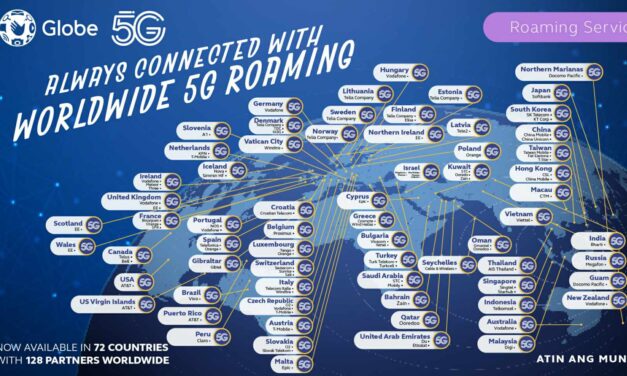 Globe asserts mobile roaming supremacy with 5G coverage in 72 countries